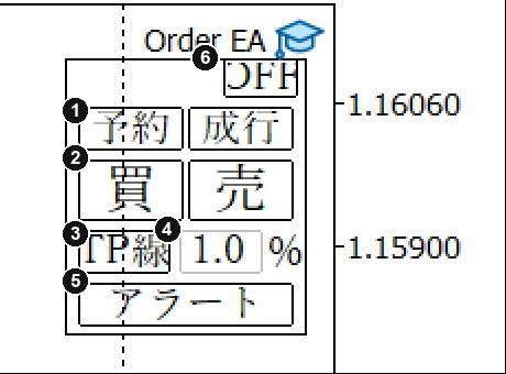 画像24: パネルの拡大図（番号付き）
