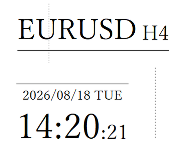 画像25: 通貨・時間足の表示と日本時間の時計（JPTimeStampPro）